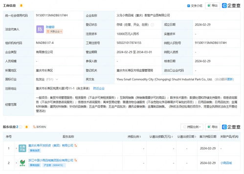 小商品城攜手重慶成立數(shù)智產(chǎn)業(yè)園，注冊資本1億賦能數(shù)據(jù)處理與存儲服務(wù)