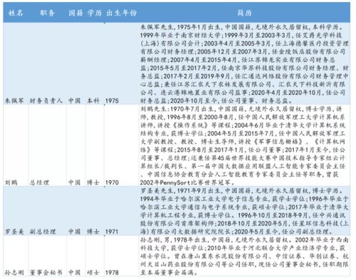 北交所專精特新“小巨人”云創數據 深耕大數據存儲與處理，賦能數字經濟新基建